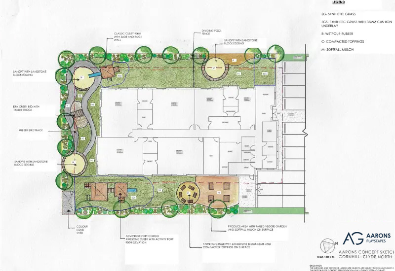 Playground landscaping designs - 2