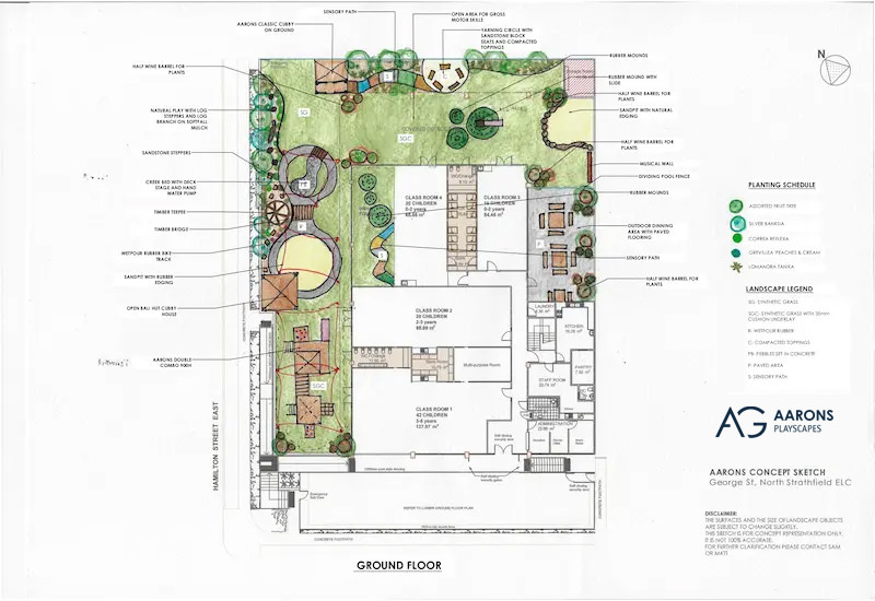 Playground landscaping designs - 4